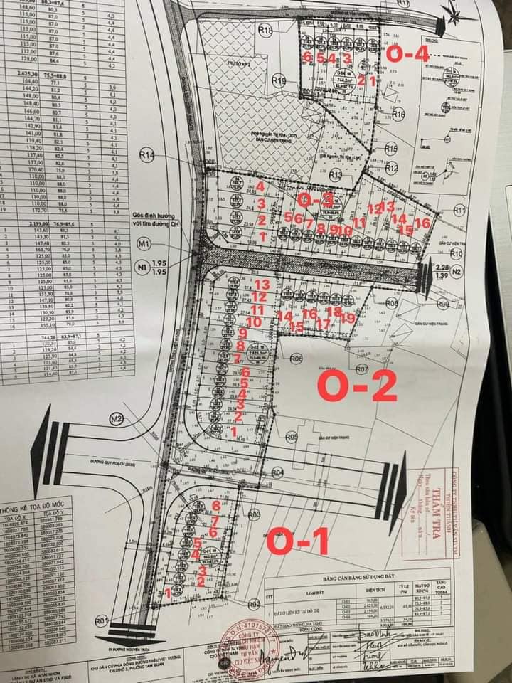 đất nền tam quan hoài nhơn giá rẻ
